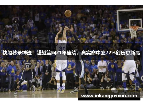 快船秒杀神迹！超越篮网21年佳绩，真实命中率72%创历史新高